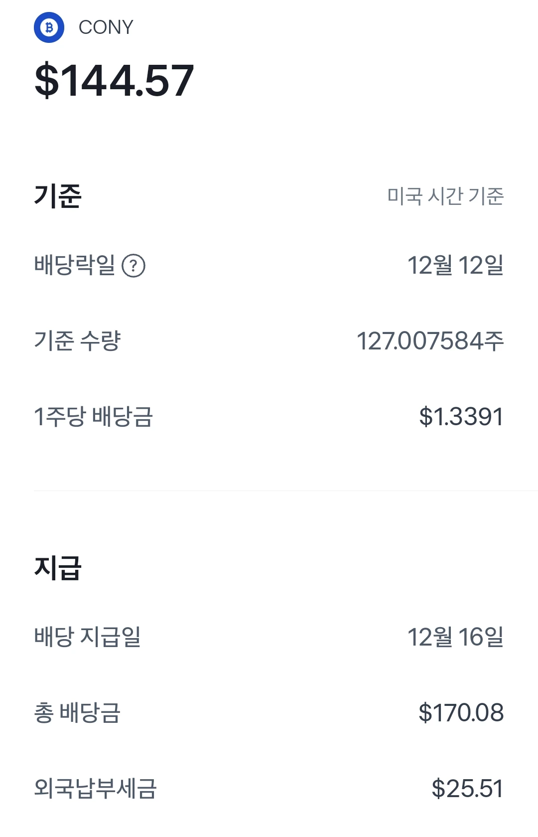 ETF 코니 (CONY)의 2024년 12월 배당 지급 현황으로 1주당 배당금, 배당락일을 알 수 있다.